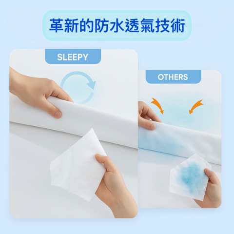 Sleepy防水透氣技術與他牌比較，保持乾爽無滲漏